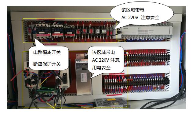 橡皮筋裁斷粘膠一體機安全裝置位置在哪里？