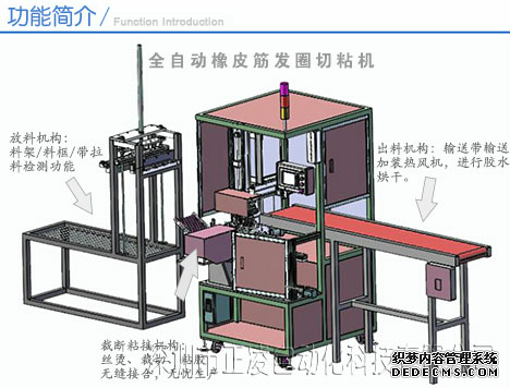 橡皮筋機