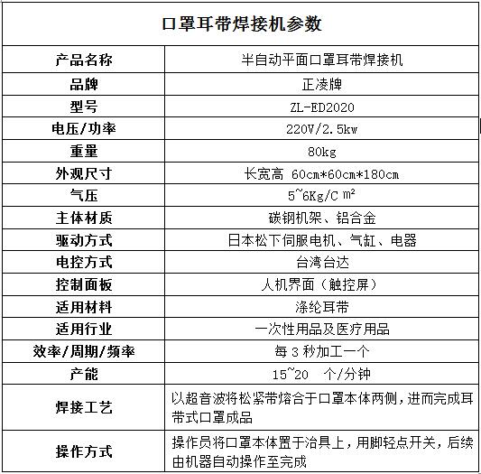 口罩耳帶焊接機參數