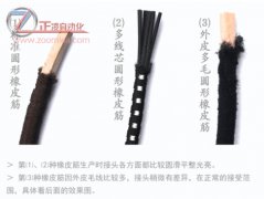 皮筋加工設備廠家告訴您什么是橡膠老化？
