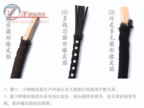 皮筋加工設備